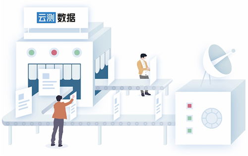 云測(cè)數(shù)據(jù)推動(dòng)ai訓(xùn)練數(shù)據(jù)服務(wù)領(lǐng)域加速發(fā)展